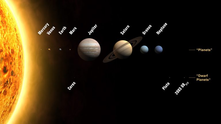 Planetsystemet